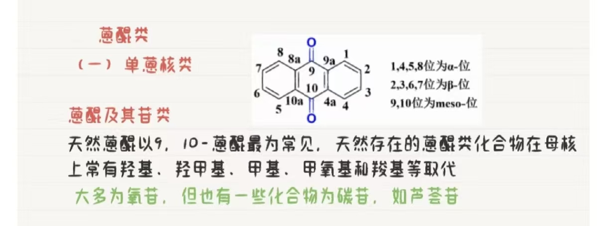 sodium sulfate for sale